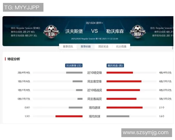 沃尔夫斯堡豪取胜利，击败卡尔斯鲁厄征程再添胜利火焰